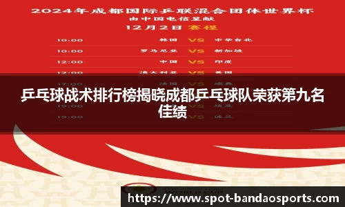 乒乓球战术排行榜揭晓成都乒乓球队荣获第九名佳绩