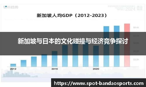新加坡与日本的文化碰撞与经济竞争探讨